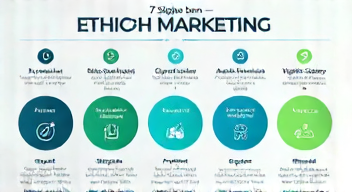 Das sind die Top 7 Schritte beim ethischen Marketing