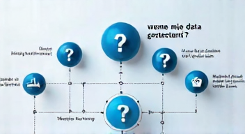 Die 5 meistgestellten Fragen (FAQ) zu Datenschutz