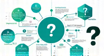 Die 5 meistgestellten Fragen (FAQ) zu Lizenzgebühren im Streaming